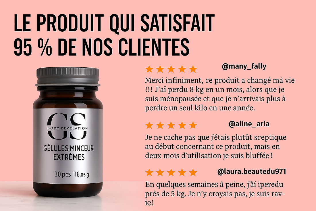 Quel est le produit le mieux adapté à vos besoins?